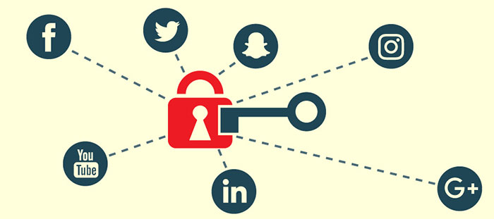 حریم خصوصی در شبکه های اجتماعی